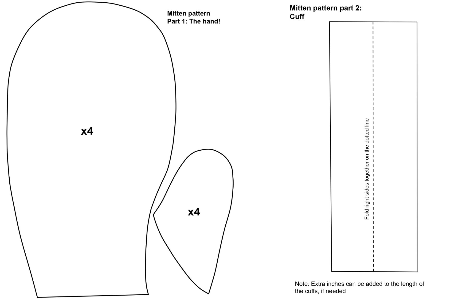 Visual representation of the two pages of the sewing pattern for the mittens.